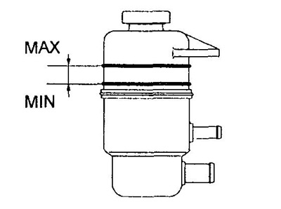При температуре 40-80°C жидкость должна находиться в интервале «НОТ» в бачке, при температуре…
