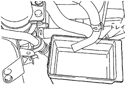 3. Слейте рабочую жидкость в емкость.
