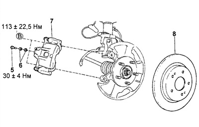Передние тормоза.