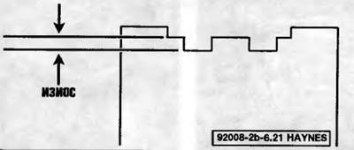 Рис. 6.22. Насос направляющей цепи газораспределительного механизма измеряется от верхней части…