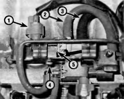 Рис. 19.13, б. Типичный клапан продувки EVAP (показана модель с двигателем V6). Чтобы сиять клапан…