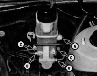 Рис. 6.5. Подробности установки главного цилиндра