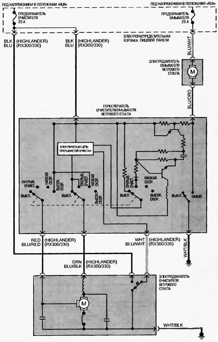 Схема 24. Система очистителей и омывателей