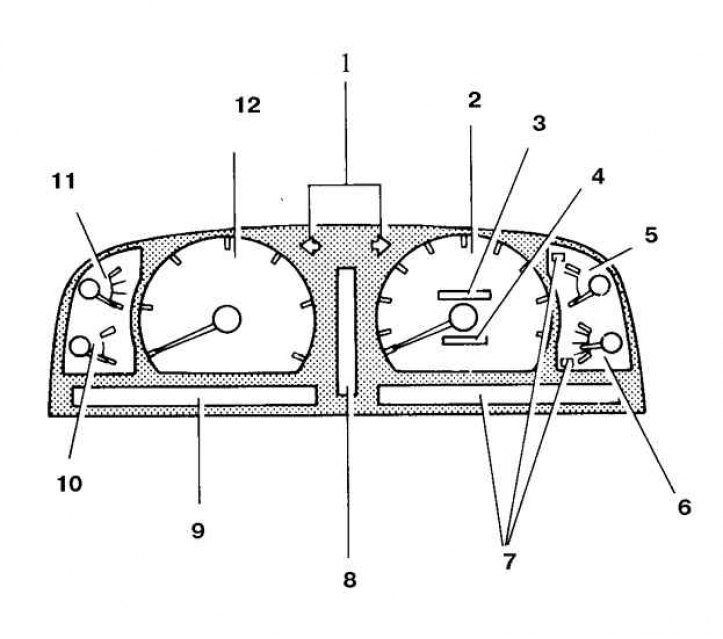 1. Повторители указателей поворота; 2. Спидометр; 3. Счетчик суммарно пройденного пути; 4. Счетчик…