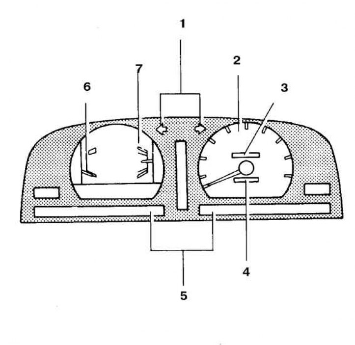 1. Повторители указателей поворота; 2. Спидометр; 3. Счетчик суммарно пройденного пути; 4. Счетчик…