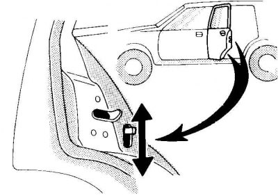 Запирание с помощью «детского» предохранителя задней двери, исключающего отпирание изнутри
