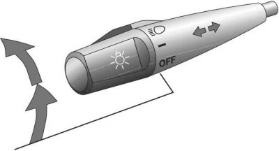 Фары и указатели поворота