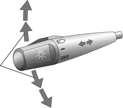 Режим мигания сохраняется даже если рукоятка переключателя находится в положении Off.