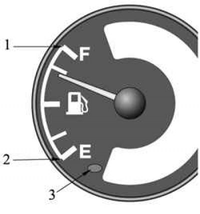 1. Почти полный