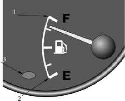 1. Почти полный