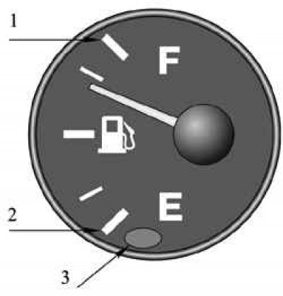 1. Почти полный