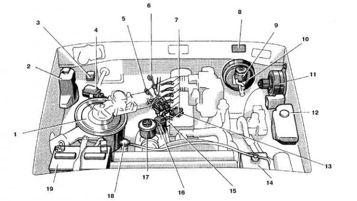 Toyota land cruiser prado расположение двигателя The location of the units in the engine compartment (Toyota Cruiser 60/80, 1980-