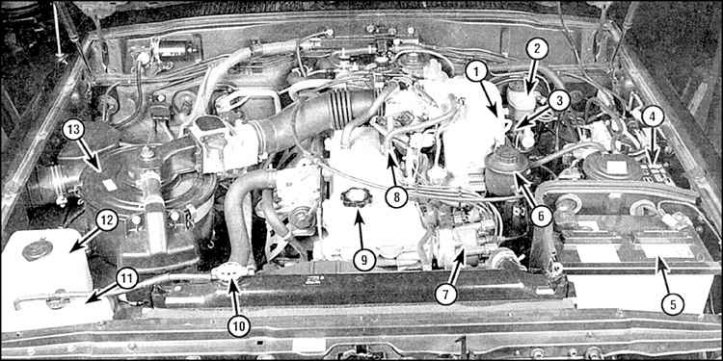 Toyota land cruiser prado расположение двигателя The location of the units in the engine compartment (Toyota Cruiser 60/80, 1980-