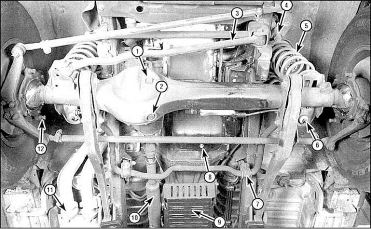 1. Пробка контрольно-заливного отверстия переднего редуктора; 2. Сливная пробка переднего…