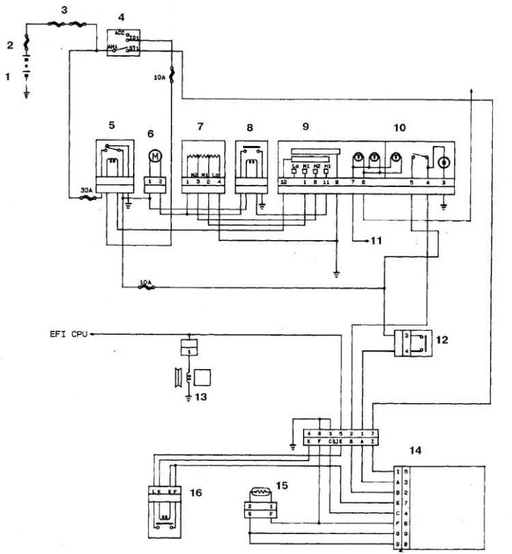 1. Батарея; 2. Главный предохранитель; 3. Дополнительный предохранитель; 4. Выключатель зажигания;…