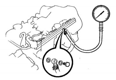 6. Выполните декомпрессию топливной системы.