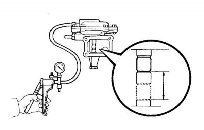 2. Отсоедините тягу рычага, достаньте ось. Присоедините ручной вакуумный насос к верхнему штуцеру…