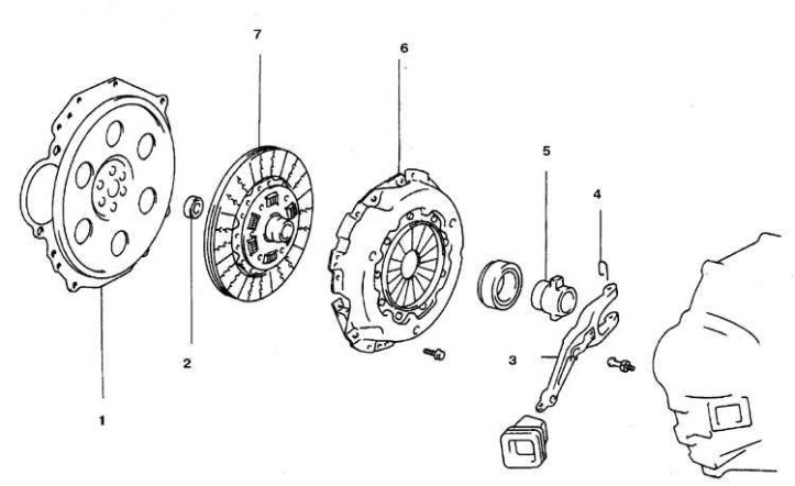 1. Маховик; 2. Направляющий подшипник; 3. Вилка; 4. Скоба; 5. Выжимной подшипник; 6. Кожух…