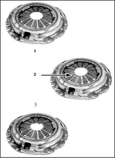 1. Нормальный износ лепестков; 2. Усиленный износ лепестков; 3. Поломка или деформация лепестков…