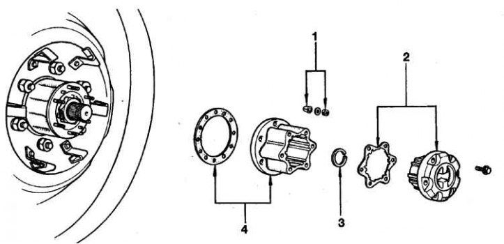 1. Коническая шайба и гайка; 2. Колпак ступицы и прокладка; 3. Стопорное кольцо; 4. Корпус ступицы…