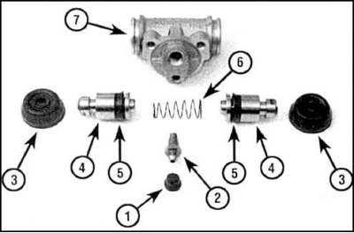1. Колпачок; 2. Штуцер для прокачки; 3. Чехол; 4. Поршень; 5. Манжета; 6. Пружина; 7. Цилиндр