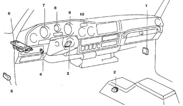 1. Реле ремней безопасности; 2. Реле заднего обогревателя; 3. Реле очистителя ветрового стекла; 4.…