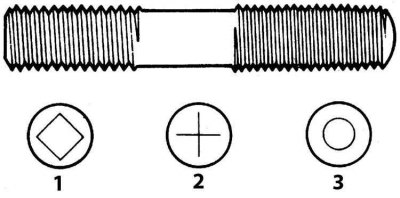 1 — Класс прочности 10.9