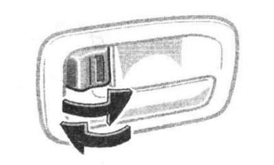 Запирание и отпирание с помощью внутренней блокировочной кнопки