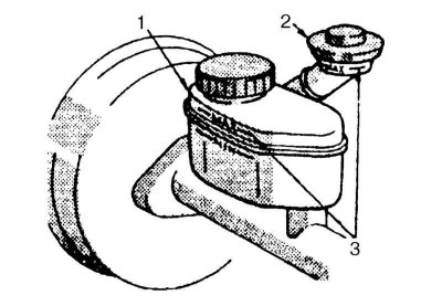 Главный тормозной цилиндр (ГТЦ) закреплен на блоке сервопривода вакуумного усилителя тормозов…