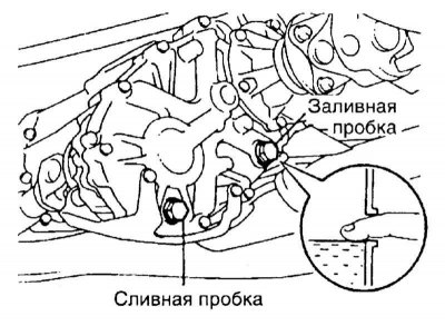 1. Уровень смазки в раздаточной коробке должен быть не ниже 5 мм, от нижнего среза…