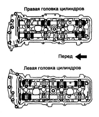 Расположение цилиндров 2 uz fe Проверка и регулиране на хлабините на клапаните (Toyota Cruiser 100, 1998-2007) 
