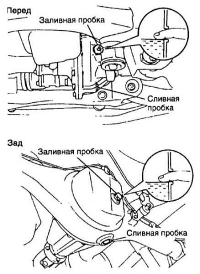 2. Заведите под дифференциал сливную емкость подходящего объема.