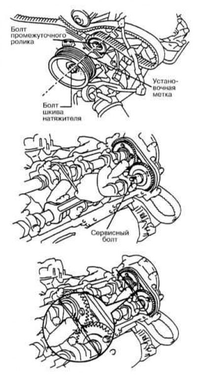 2. Приведите поршень первого цилиндра в положение ВМТ конца такта сжатия.