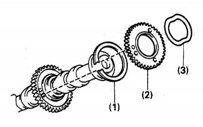 11. При помощи специальных плоскогубцев снимите фиксирующее сборку шестерни стопорное кольцо…