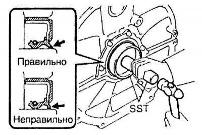8. Смажьте губки сальника чистым двигательным маслом.