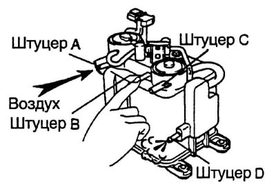 2. Осмотрите днище адсорбера на наличие признаков развития утечек, в случае необходимости…