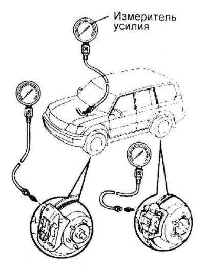 Примечание. По мере снижения давления в системе ход педали будет уменьшаться, а прилагаемое усилие…