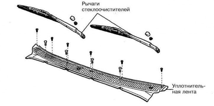 Детали установки компонентов переднего обтекателя