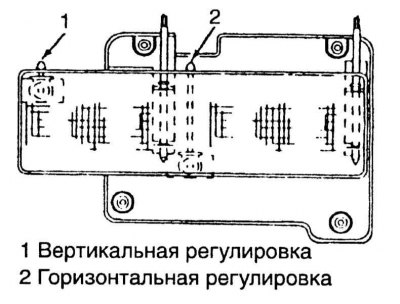 Предупреждение! Нарушение регулировки направления оптических осей головных фар может привести к…
