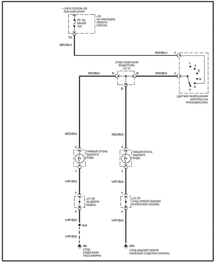 Огни заднего хода