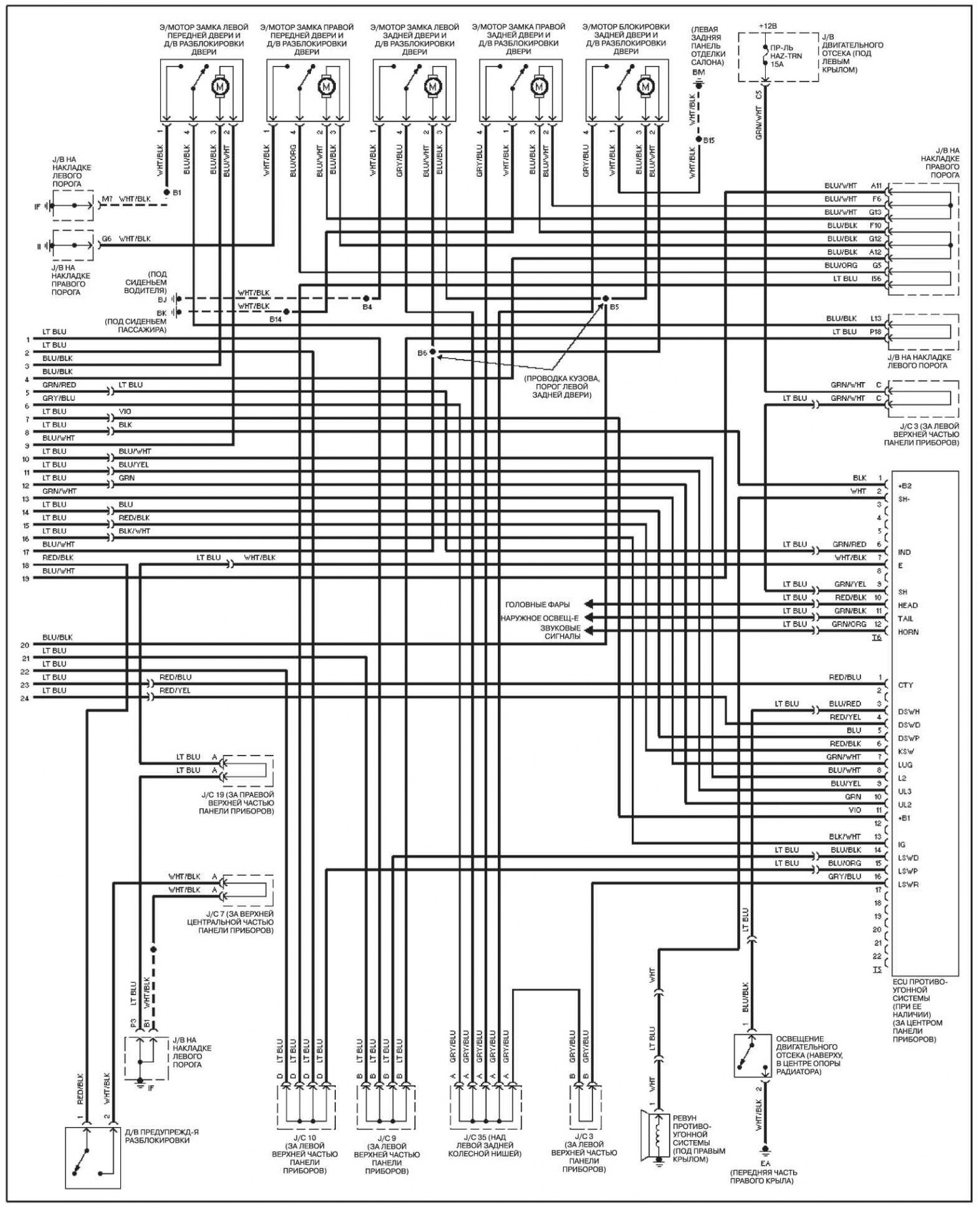 Открыть большую картинку в новой вкладке »