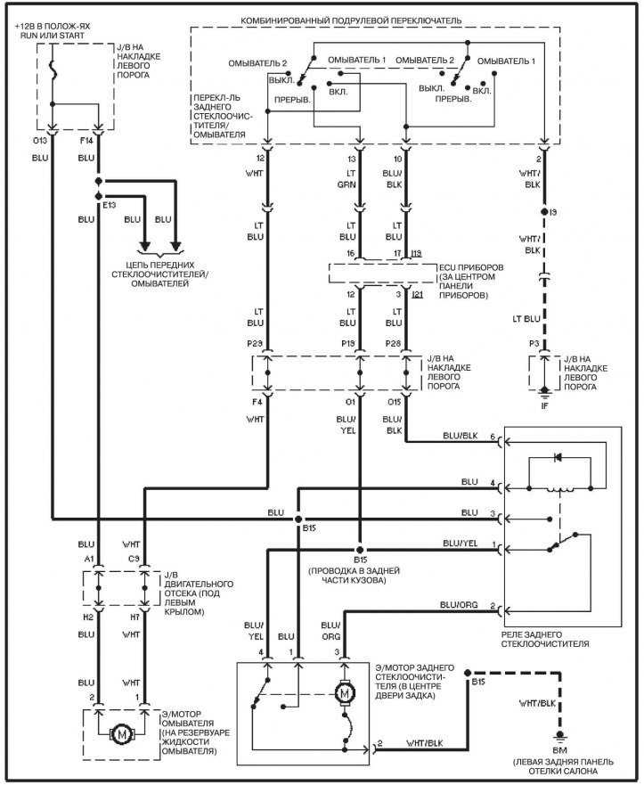 Задний стеклоочиститель / омыватель
