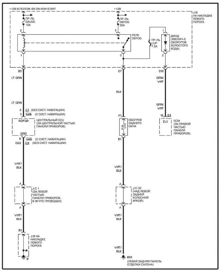 Обогрев заднего стекла