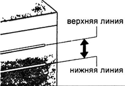 а) На аккумуляторной батарее без индикатора: проверьте состояние жидкости с помощью меток уровня…