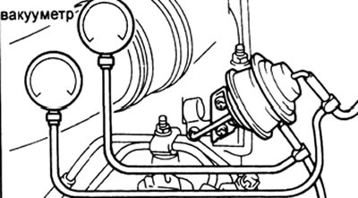 Установите вакуумметры в разрыв шлангов привода дроссельной заслонки (на впускном коллекторе).
