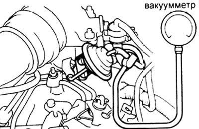 Установите вакуумметр в разрыв шланга диафрагмы привода заслонки.