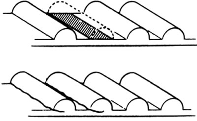 б) Если зубья ремня имеют трещины или повреждены, проверьте крепление распределительного вала.