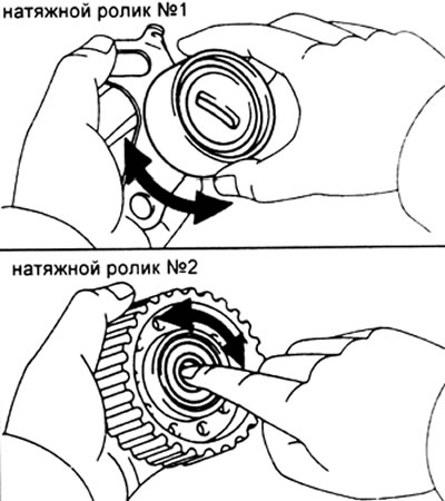 2. Проверьте плавность вращения натяжного ролика. Если необходимо, замените натяжной ролик.