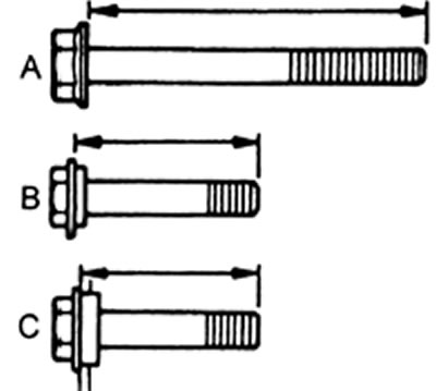 Примечание: болт «С» крепит натяжной ролик