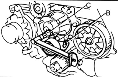 а) Установите натяжной ролик с тремя болтами. Затяните два болта (В и С) до момента затяжки 19 Н·м.